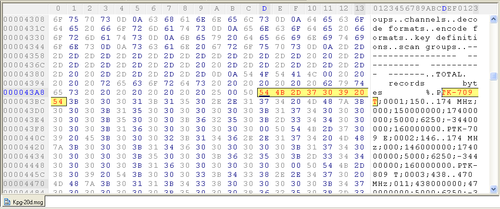 KPG-20D Software